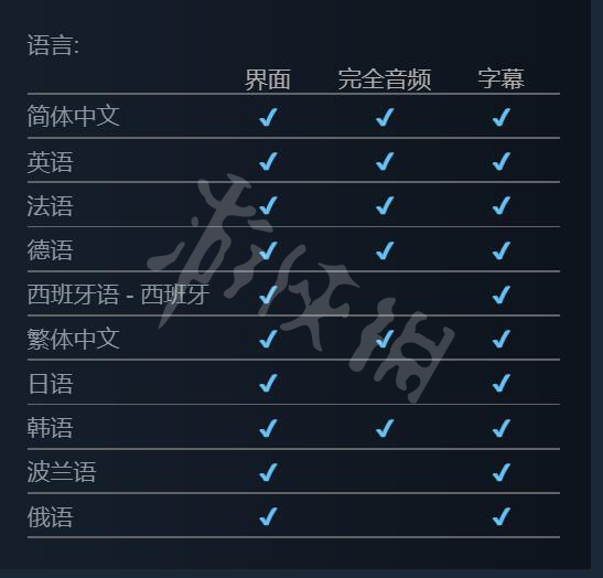 《穿越火線軍團》有中文嗎 遊戲支持語言介紹