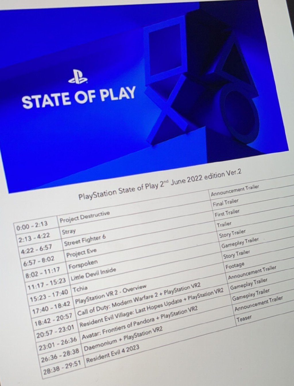 傳聞《惡靈古堡4重製版》將於Sony State Of Play直播亮相