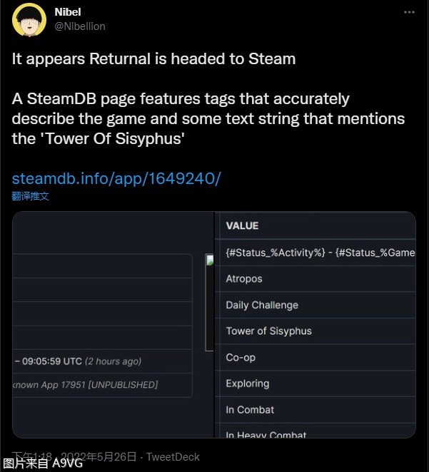 Returnal STEAMDB泄露