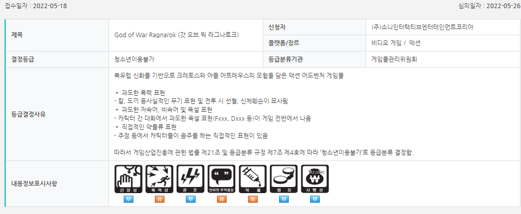 SONY確認多款遊戲將改編影視劇，《戰神諸神黃昏》在韓國獲得評級