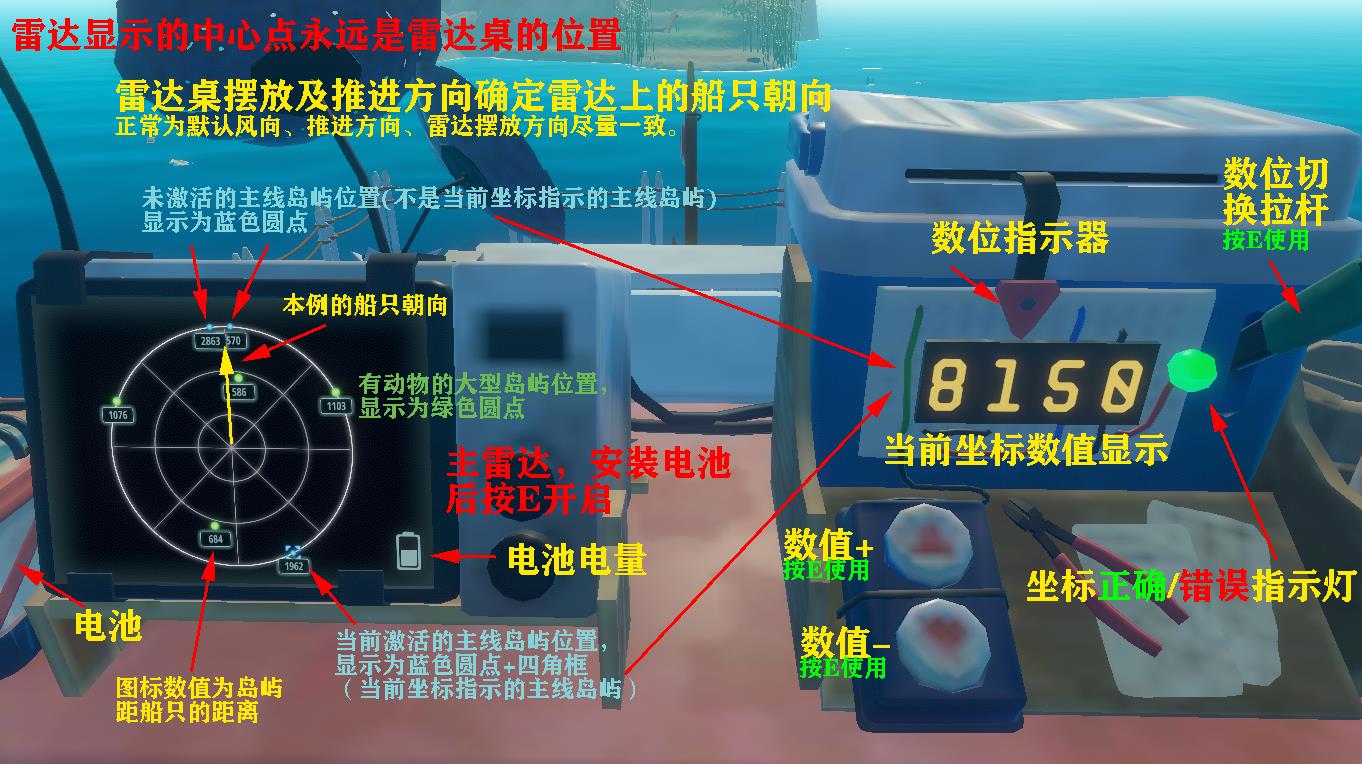 《木筏生存》雷達定位方法與使用說明 雷達擺放限制介紹