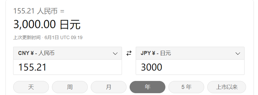 日本TCG為什麼喜歡把數值做成幾百上千？