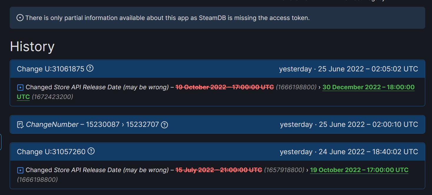 SteamDB《秘境探險盜賊傳奇合輯》上市日期再變