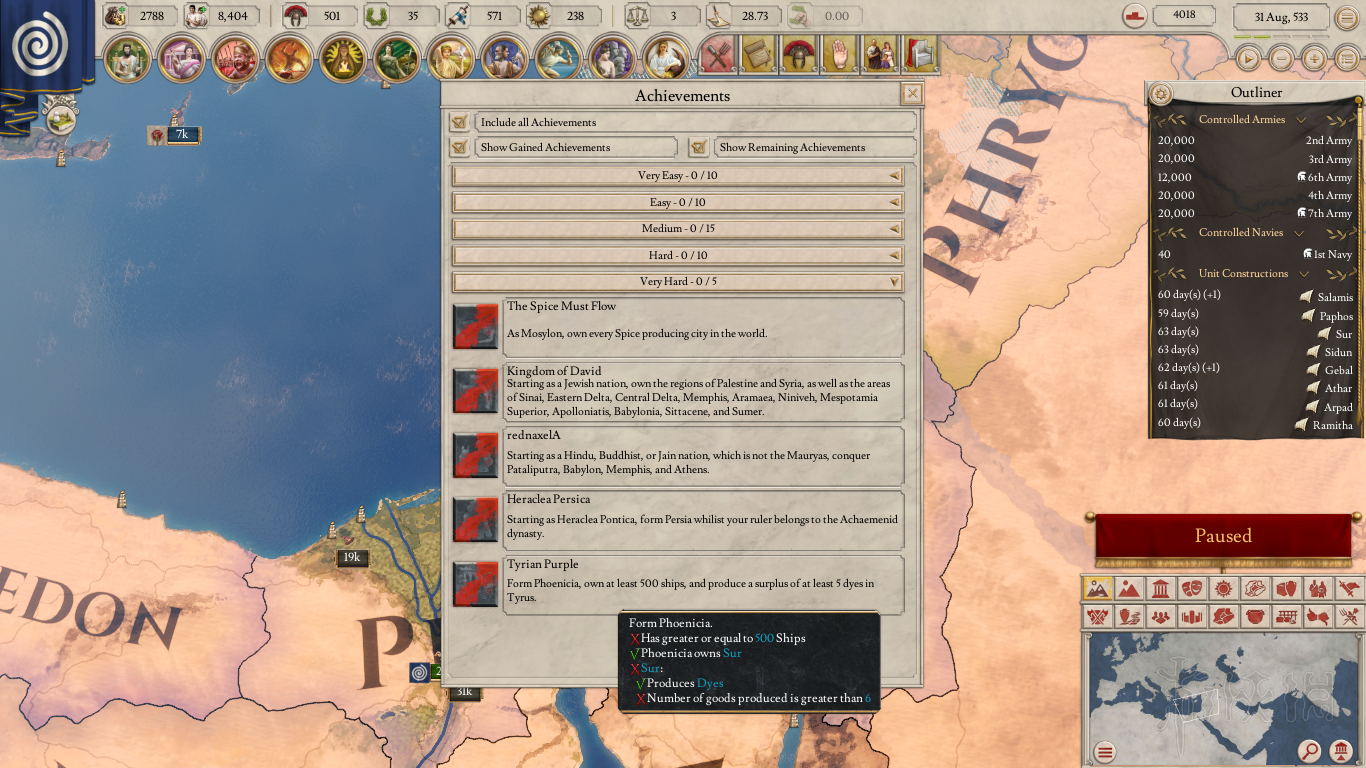 《大將軍羅馬》怎麼成立腓尼基？腓尼基成立圖文戰報
