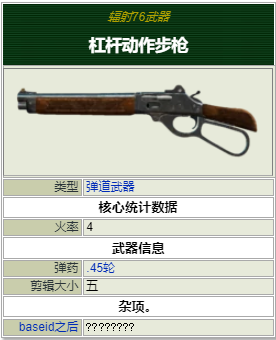《異塵餘生76》全步槍屬性介紹 有哪些步槍？