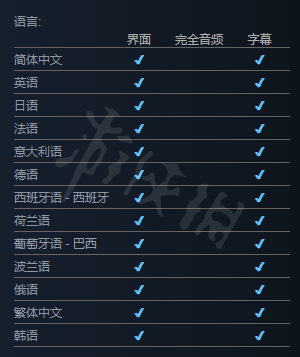 《暴走大鵝》有中文嗎？遊戲語言選項一覽