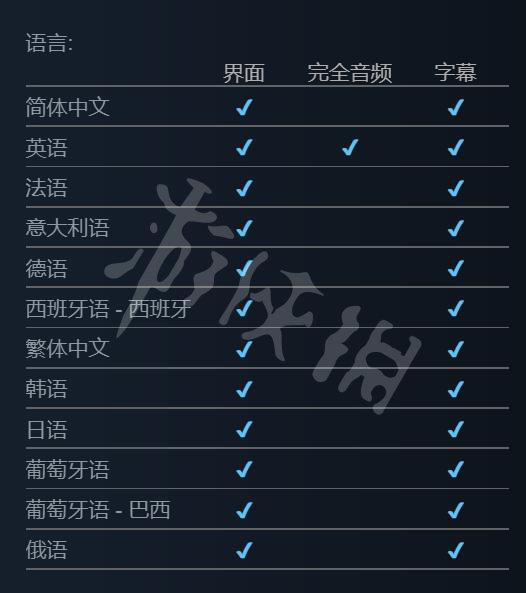 《忍者龜許瑞德的復仇》有中文嗎？遊戲支持語言介紹