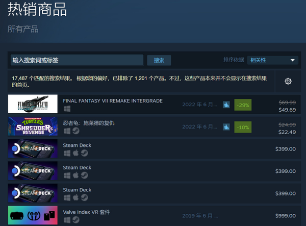 《最終幻想7重製過渡版》登頂Steam熱銷榜獲特別好評