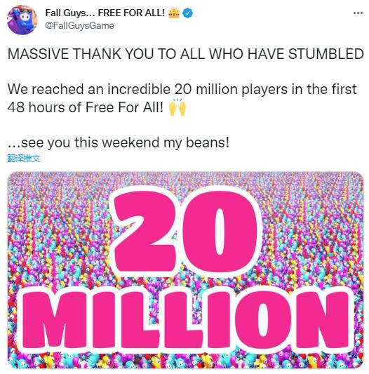 免費運營後，《糖豆人》玩家數達到了2000萬人