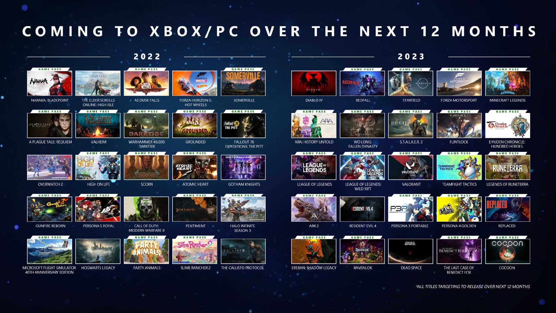 Xbox＆B社遊戲發布會匯總《女神異聞錄》系列加入XGP；《空洞騎士絲之歌》新預告公開