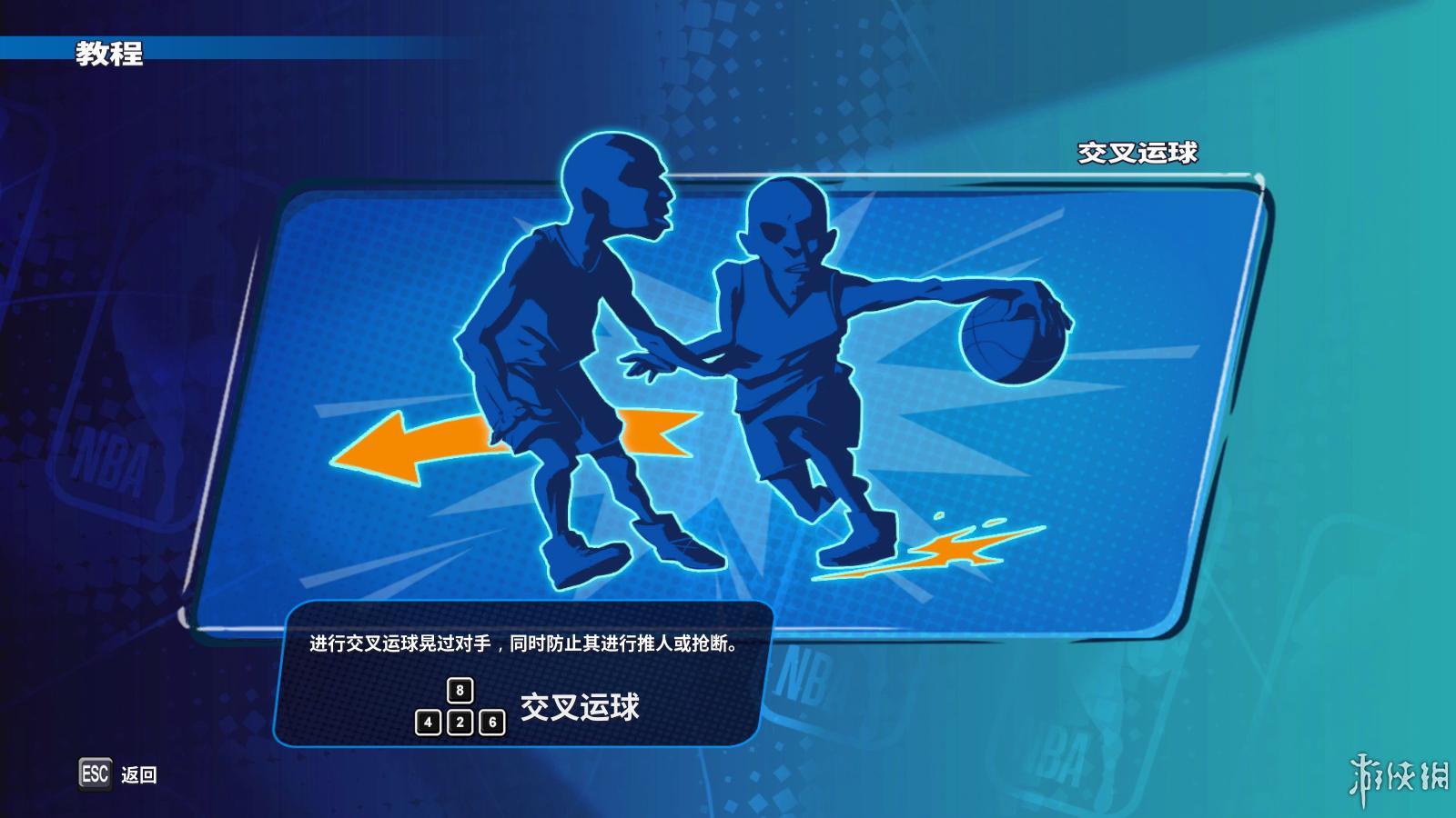 《NBA2K游樂場2》圖文攻略