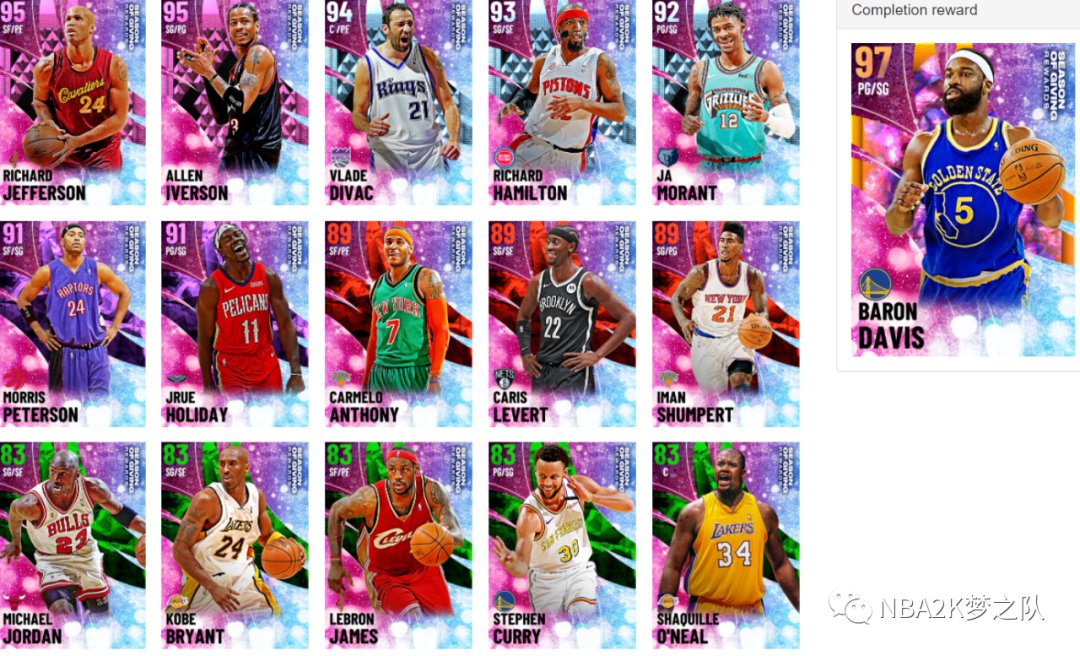 《NBA2K21》第三賽季獎勵球員卡一覽