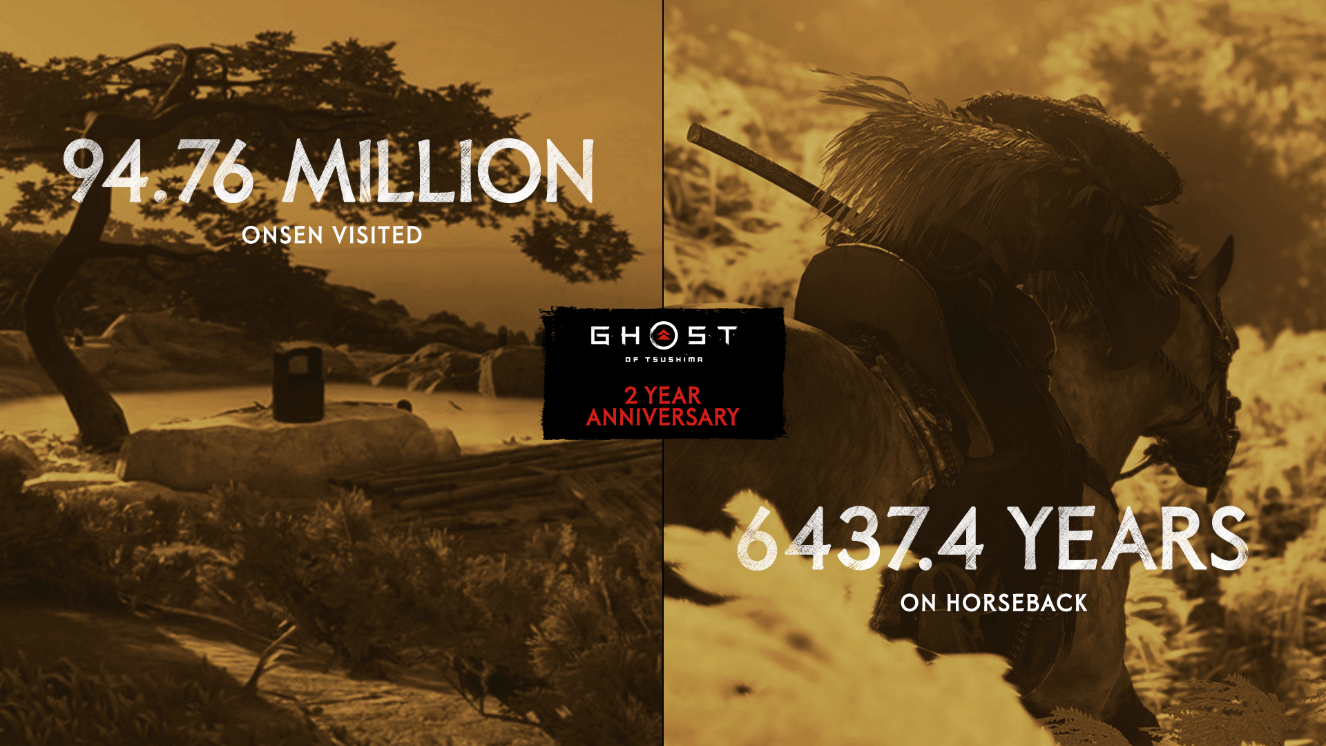 《對馬之魂》銷量973萬，玩家數據大公開