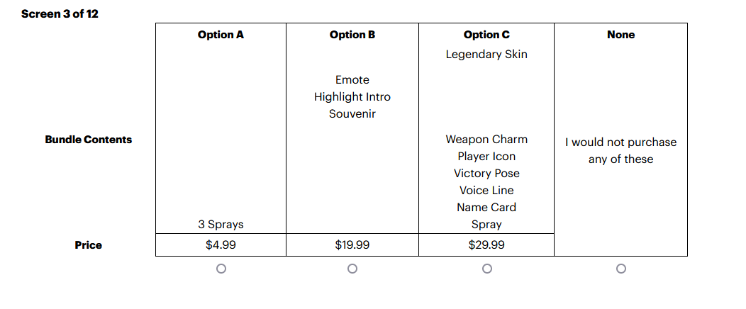 調查問卷顯示《鬥陣特攻2》頂級皮膚可能貴至45美元