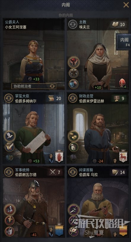 《十字軍之王3》新手教程 基本玩法介紹及入門指南