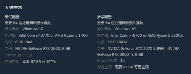 《鋼之崛起》PC配置需求公開 最低要求RTX2060 6GB