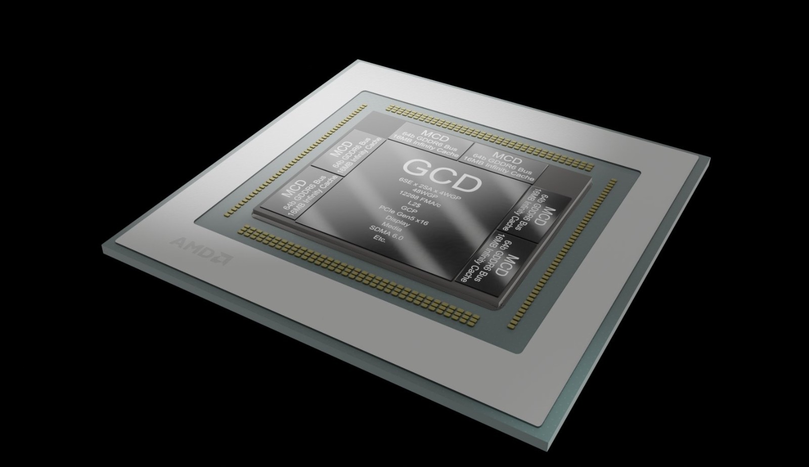 AMD下代三大GPU核心靚照公佈：瘦成一道閃電