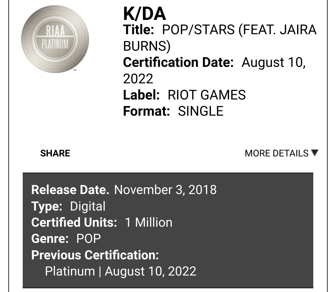 LOL女團K/DA單曲《POP/STARS》銷量突破100萬