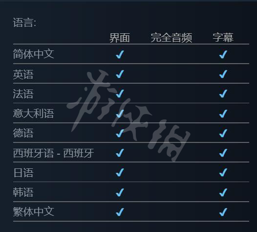 《酷極輪滑》有中文嗎？遊戲支持語言一覽