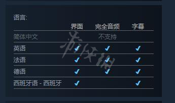 《激戰2》steam有中文嗎？遊戲支持語言一覽