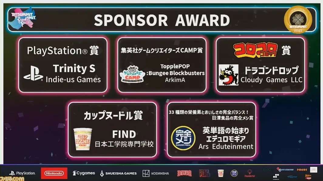 日本獨立遊戲展BitSummit獲獎作品匯總