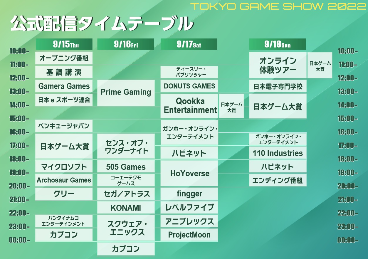 Gamera Games攜20餘款遊戲登陸TGS線上發布會