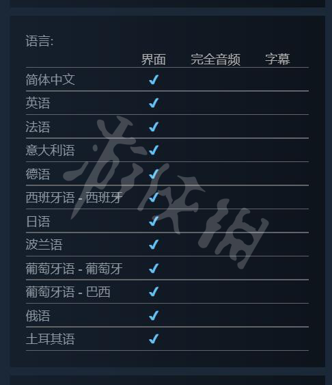 《伊松佐河》遊戲有中文嗎？遊戲支持語言一覽