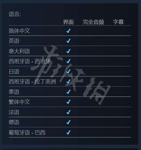 《SBK22》支持中文嗎？遊戲支持語言一覽