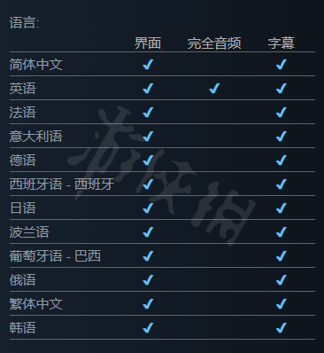 《柯娜精神之橋》有中文嗎？遊戲支持語言一覽