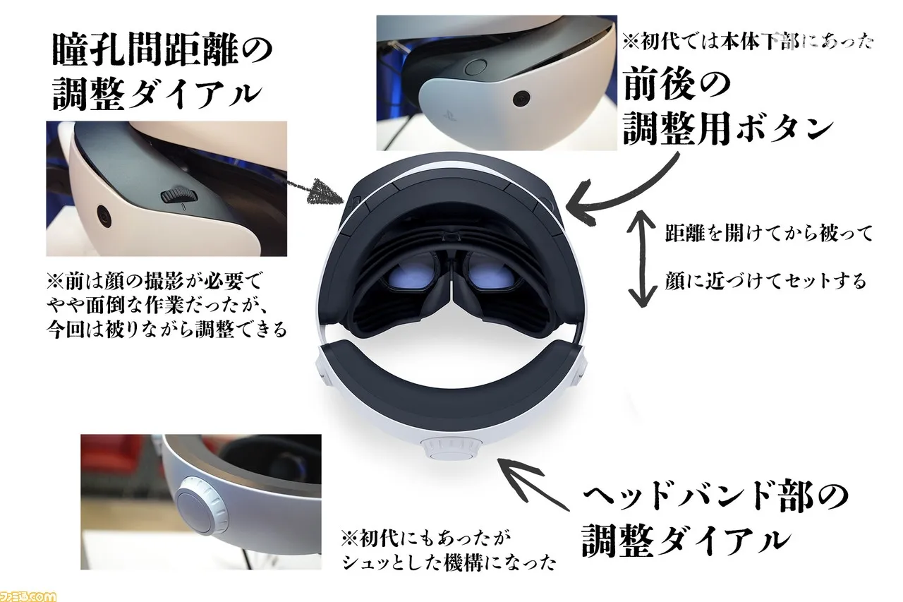 PS VR 2 上手體驗感想：在尖端科技的加持下實現正統進化的 VR 頭顯
