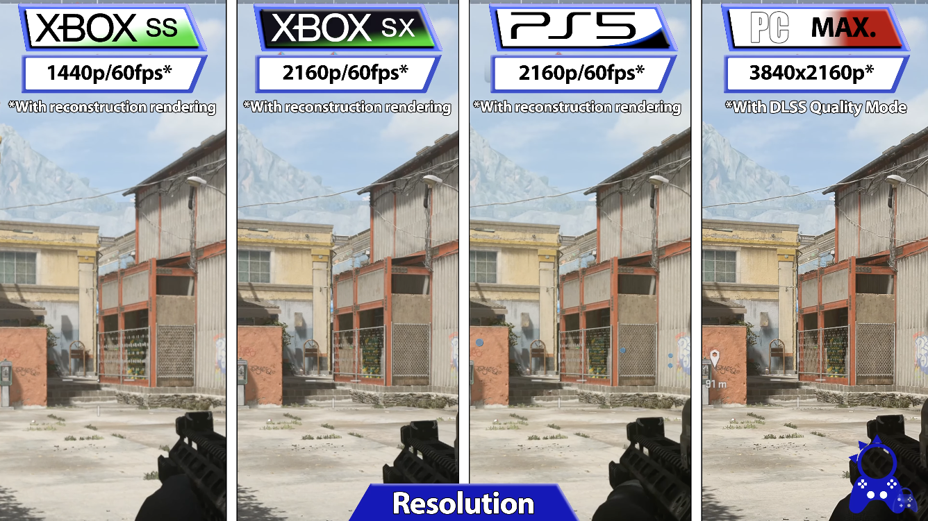 《決勝時刻：現代戰爭2》PS5/XSX|S/PC畫質對比 PC表現更勝一籌