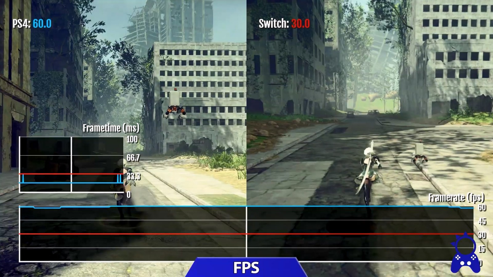 《尼爾自動人形》PS4和Switch版視頻對比