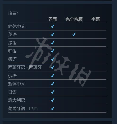 《歐瑞沙之下》有中文嗎？Beneath Oresa遊戲支持語言一覽