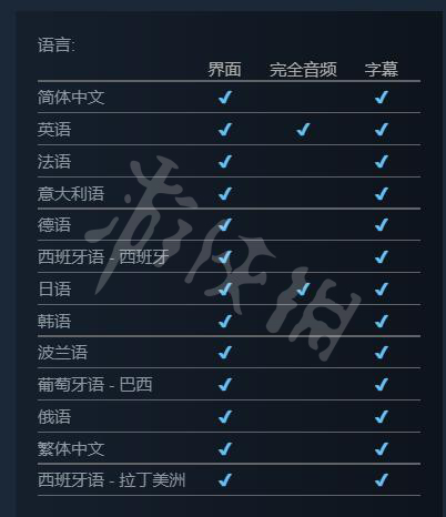 《龍珠破界鬥士》有中文嗎？遊戲支持語言一覽