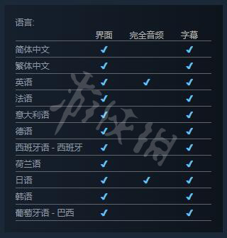《英雄不再3》有中文嗎？遊戲支持語言一覽