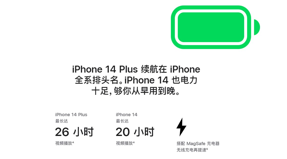 【抽獎】大屏、性能強、長續航，iPhone 14 Plus 會打動你嗎？