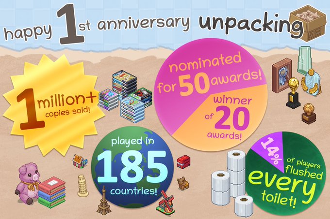 《Unpacking》一週年銷量達百萬份 官方開啟7折優惠