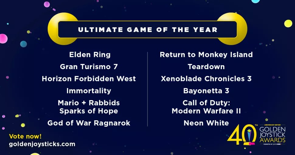 2022年金搖杆年度遊戲候選名單公佈：艾爾登法環、戰神諸神黃昏等入選