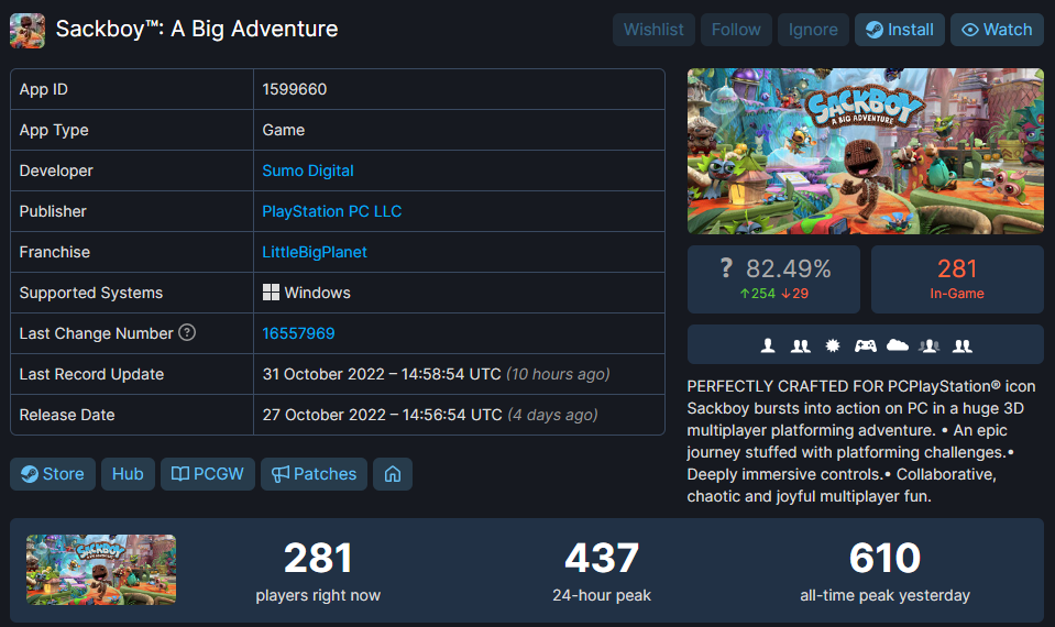 《麻布仔大冒險》Steam爆冷：最高同時在線僅610人