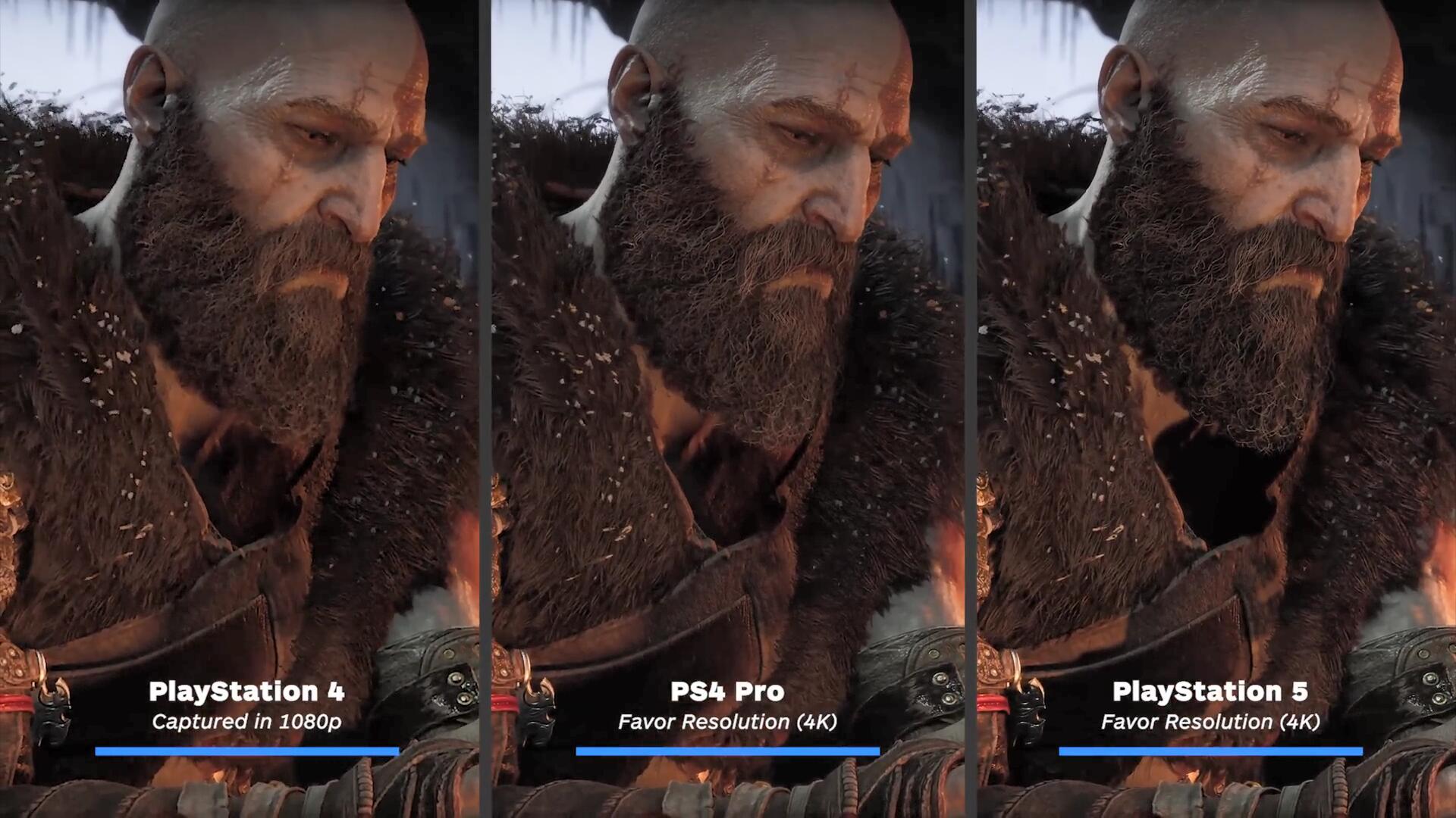 《戰神諸神黃昏》PS5、PS4、PS4 Pro畫面表現&性能對比