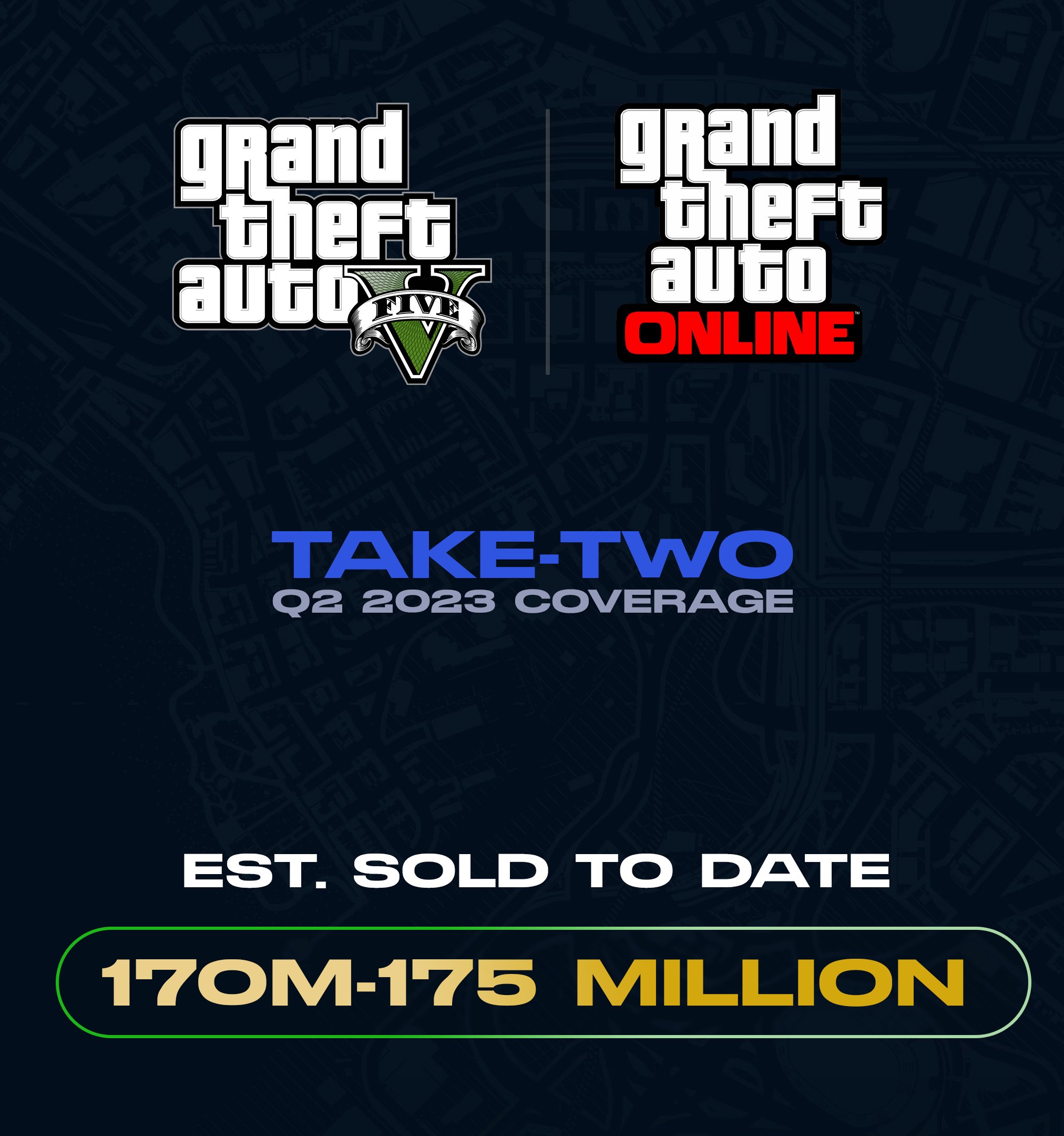 《俠盜獵車手Online》近期活躍玩家超400萬 R星明日公布最新銷量
