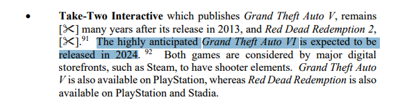 微軟認為《俠盜獵車手6》可能會在2024年發售