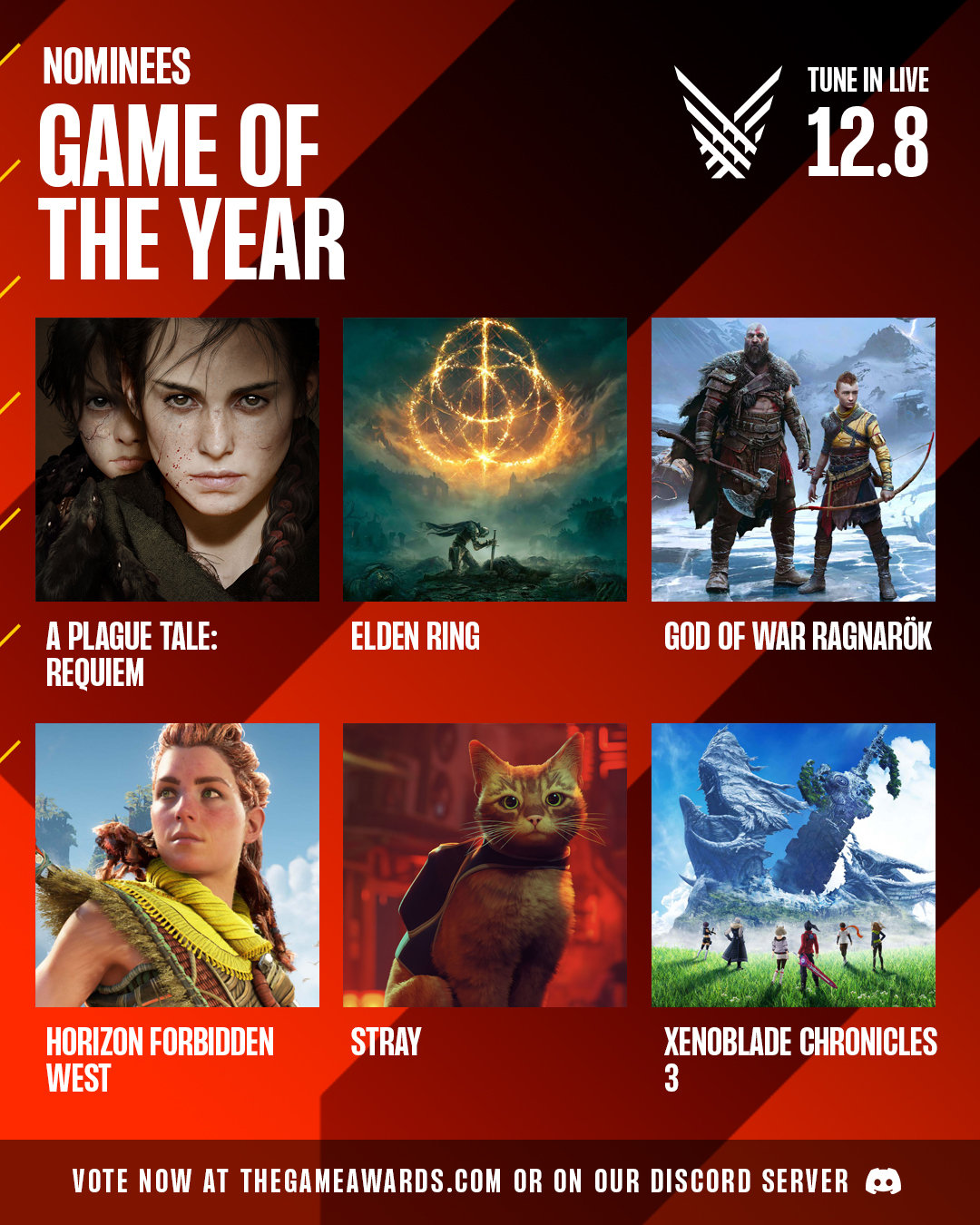 游研早報TGA 2022年度遊戲提名公佈；《斯普拉遁3》新賽季12月1日到來