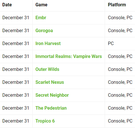 《海島大亨6》等9款遊戲 將於12月31日推出XGP