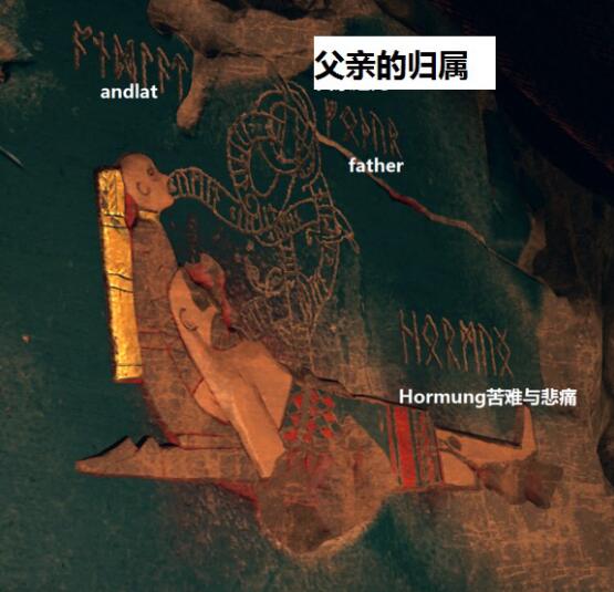 《戰神4》約頓海姆壁畫個人分析 約頓海姆壁畫寓意是什麼？