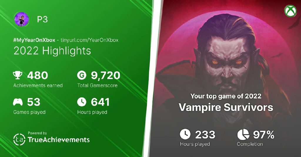 Xbox老大曬年度遊戲總結《吸血鬼倖存者》真上頭