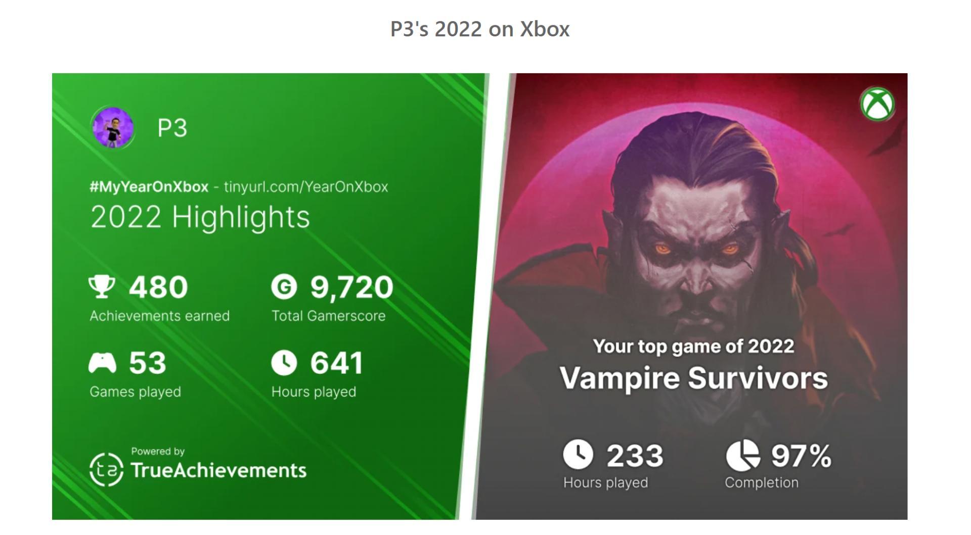 菲爾·斯賓塞分享了自己的2022年Xbox遊戲記錄
