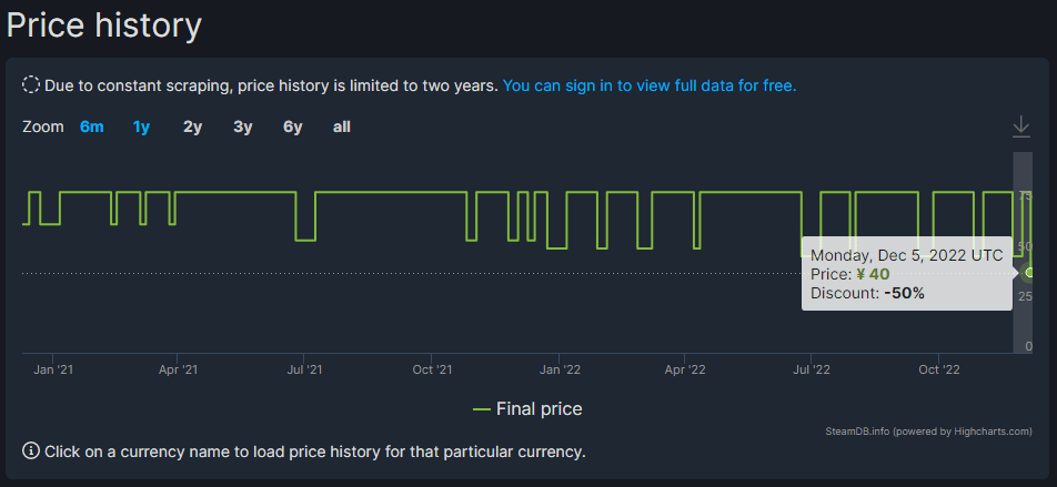 好評如潮口碑佳作《哈迪斯》Steam迎來新史低價格