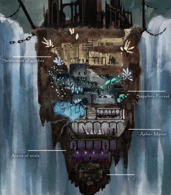《回淵迷城》設定介紹及基礎玩法講解 回淵迷城好玩嗎