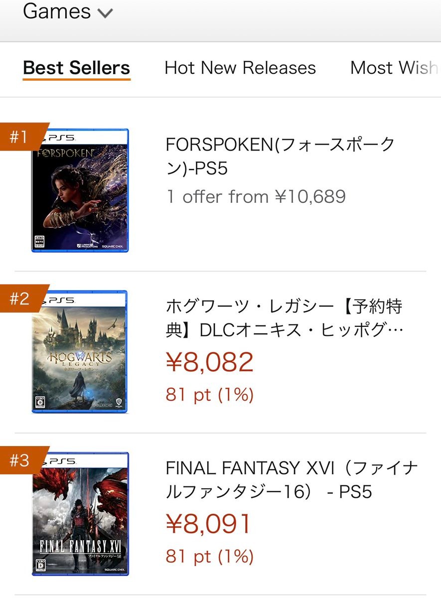 最暢銷的PS5遊戲《FORSPOKEN》擊敗《霍格華茲》